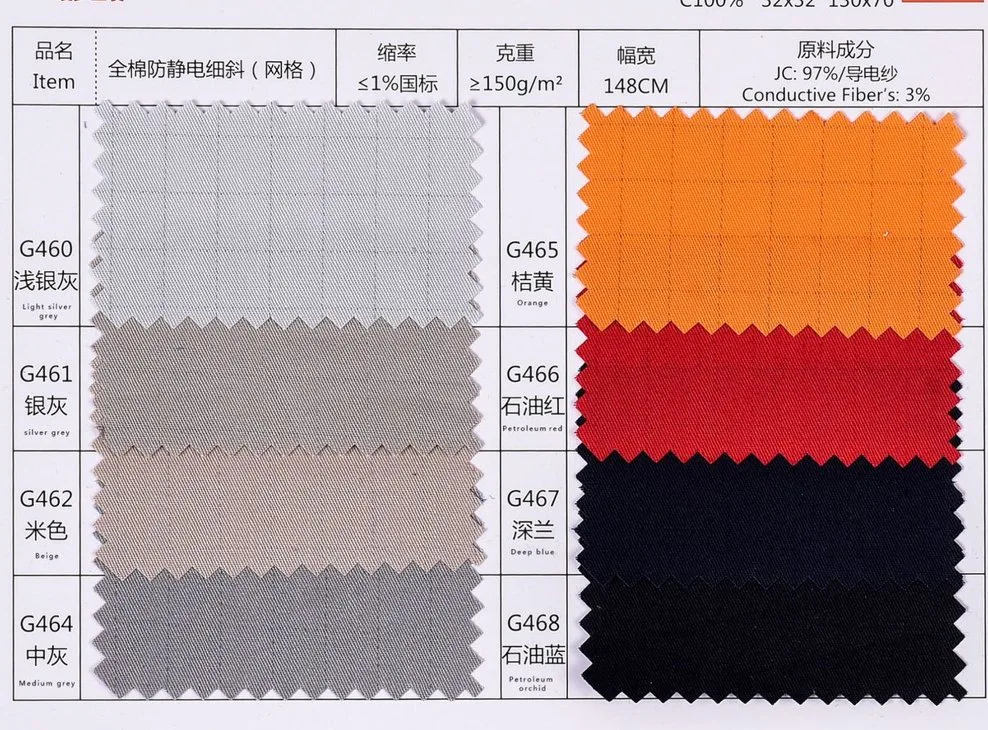 Leenol -15600tc 63% Polyester ESD Anti-Static Silk Twill Fabric 1cm Grid for Clothes